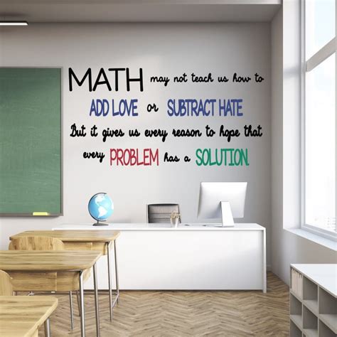 mathematics wall art